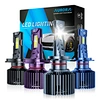 LED 汽车头灯
