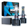LED 汽车头灯